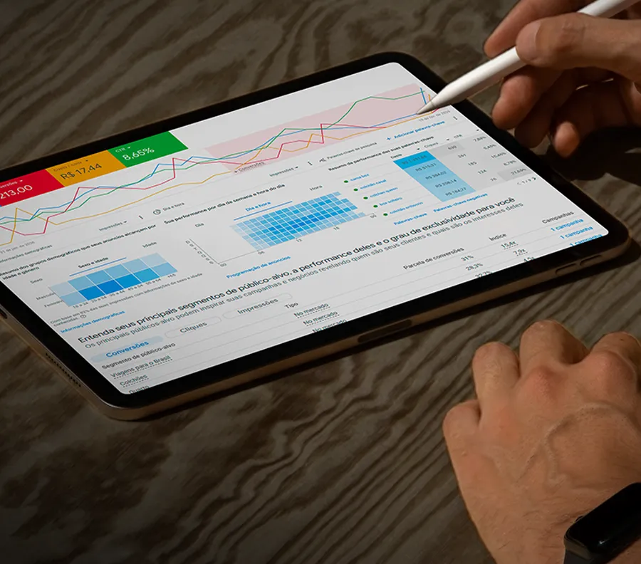 Tablet com painel de resultados de campanhas